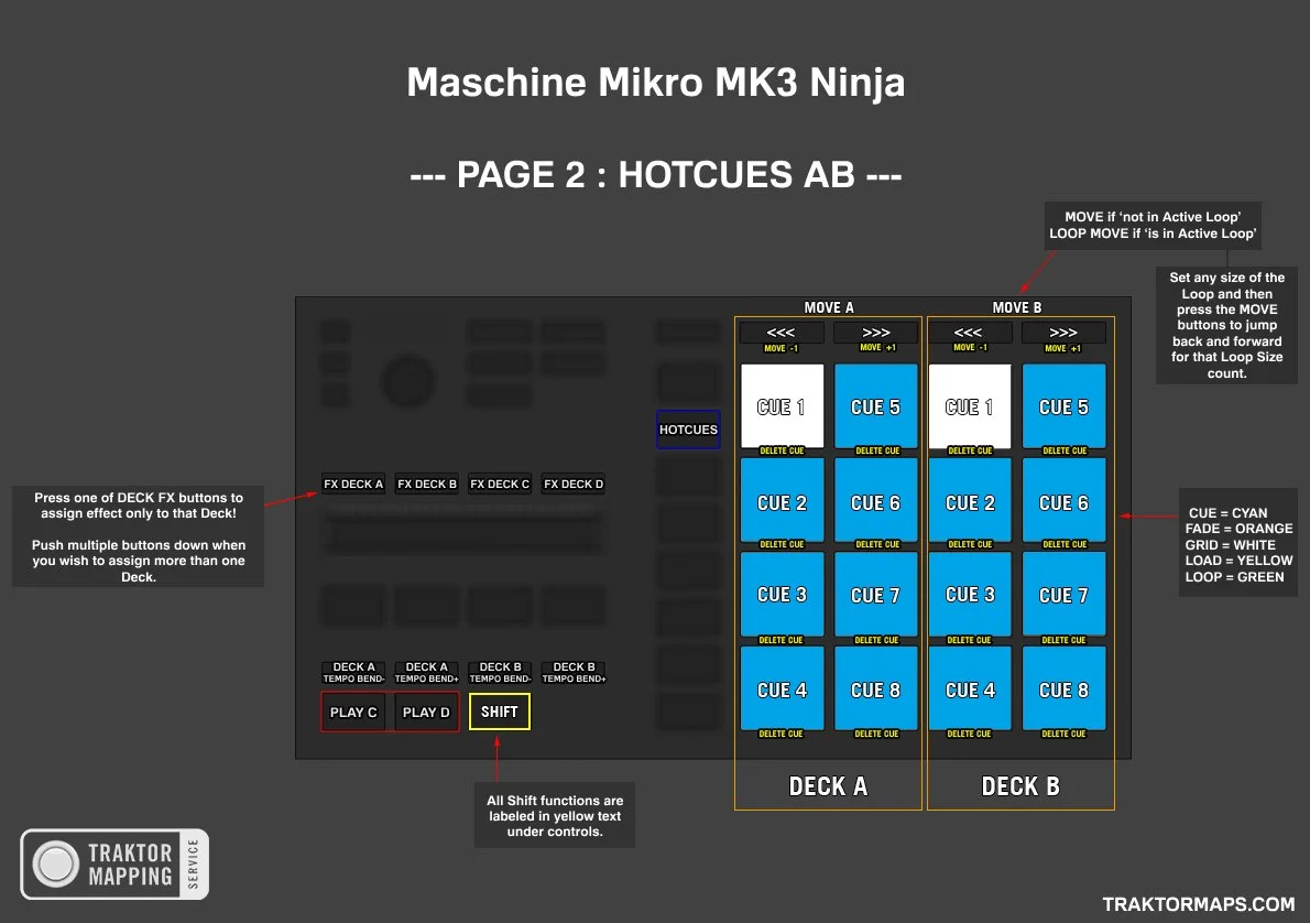 Maschine Mikro MK3 Ninja — Traktor Mappings